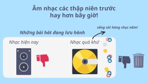 Các ví dụ để bạn hiểu hơn về thiên lệch sống sót 2 Thien Lech Song Sot 2