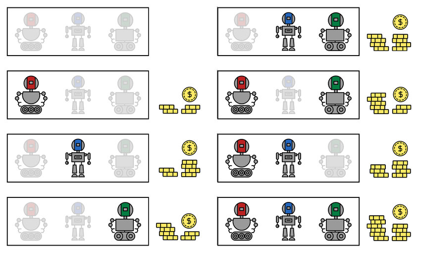 Sự khác biệt giữa trò chơi hợp tác và trò chơi phi hợp tác 2 Cooperative Game Theory Coalition Formation Shapley Value Calculation Diagram