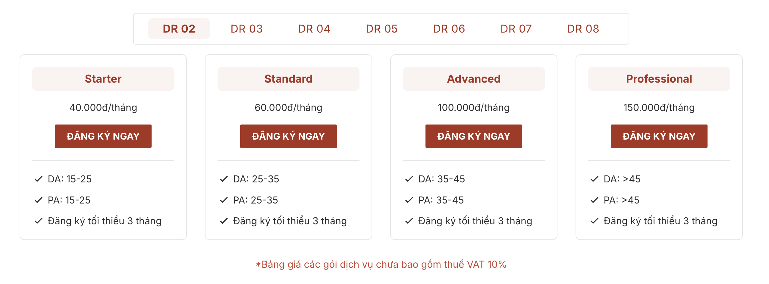 Top 5 Agency cung cấp dịch vụ textlink uy tín, chuyên nghiệp 4 Anh Man Hinh 2026 07 28 Luc 16.18.58