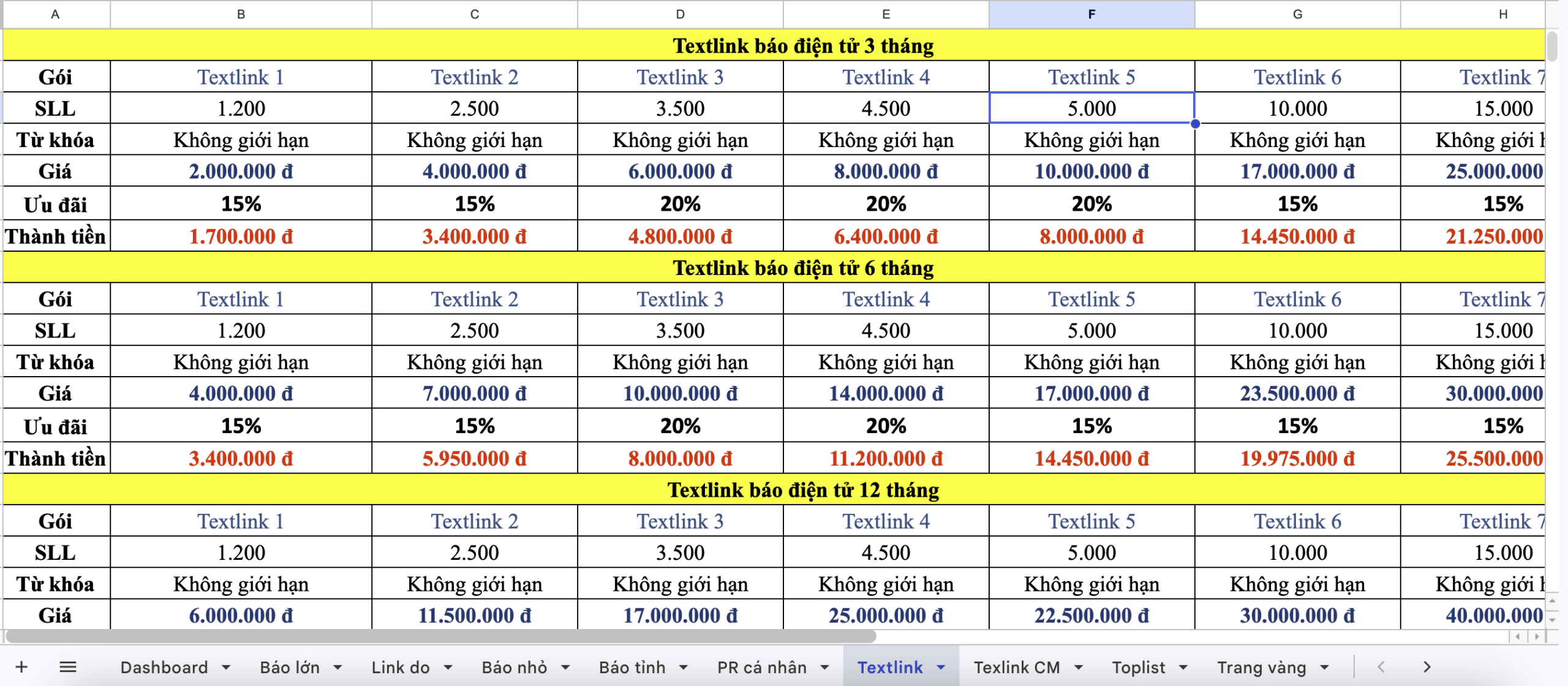 Top 5 Agency cung cấp dịch vụ textlink uy tín, chuyên nghiệp 2 Anh Man Hinh 2026 07 28 Luc 16.21.13 Scaled